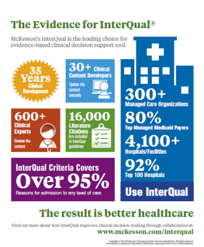 The InterQual Evidence, McKesson Health Solutions (Graphic: Business Wire)