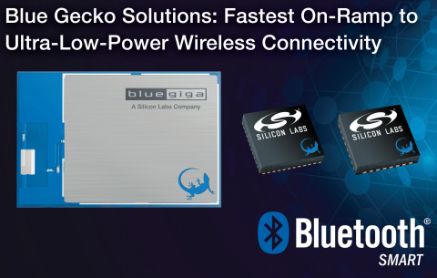 Blue Gecko Solutions: Bluetooth Smart Connectivity for the Internet of Things (Graphic: Business Wire)