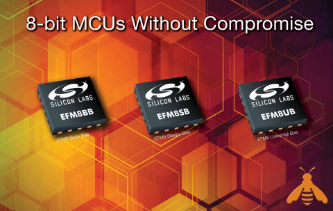 Silicon Labs EFM8 family: 8-bit MCUs without compromise (Graphic: Business Wire)