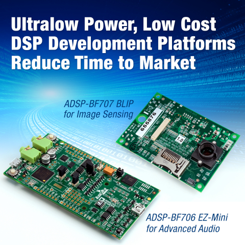 Low-Cost DSP Development Platforms Accelerate Time to Market for Image Sensing and Advanced Audio Applications (Graphic: Business Wire)