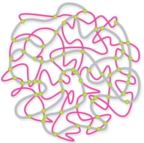 "Aither 1.1 Compound" Polymer Structure image (Graphic: Business Wire)