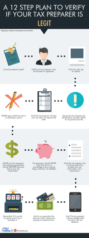 How to Know if Your Tax Preparer is Legit (Graphic: Business Wire)