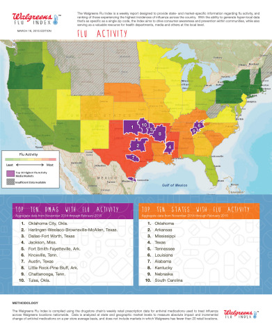Top markets for flu activity for 2014-2015 season (Graphic: Business Wire)
