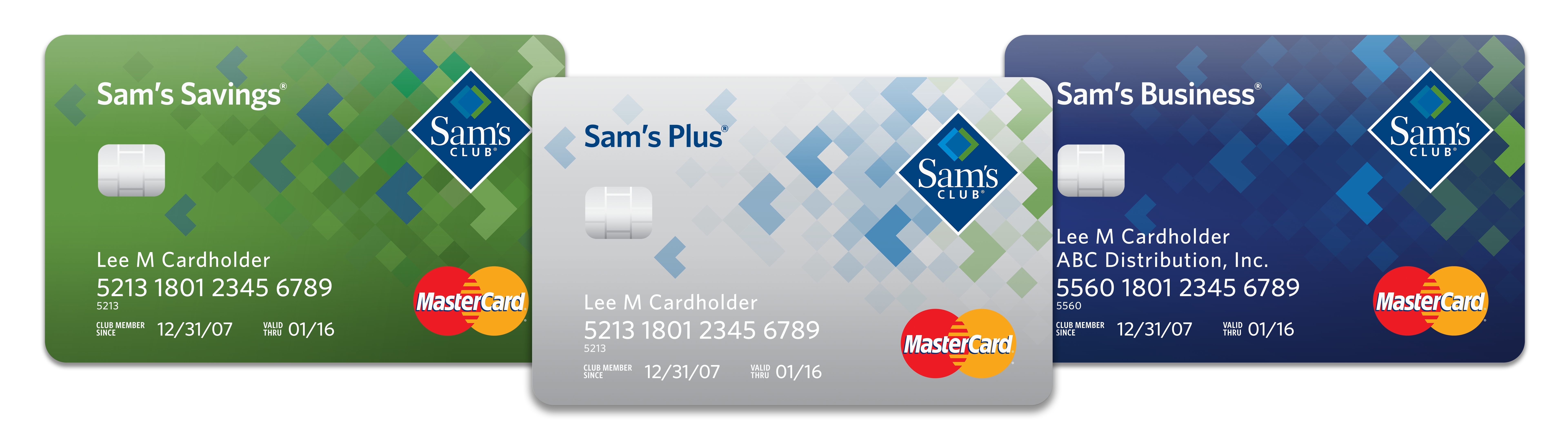 Sam’s Club 531 Cash Back Credit Card Program with Synchrony Financial