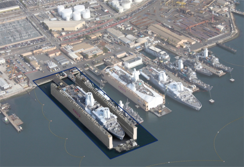 As part of the San Diego Ship Repair expansion, BAE Systems will purchase a new, additional dry dock, shown here as a rendering of where it would be positioned at the shipyard. It will be the company's largest dry dock in the United States, measuring 950-feet long and 205-feet wide, with a design lifting capacity of 55,000 tons. (Graphic: BAE Systems)