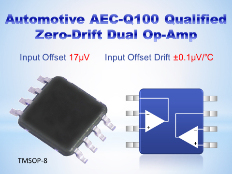 Seiko Instruments Inc. announced the release of the S-19611A zero-drift dual op-amp with AEC-Q100 qualification for automotive use, which is optimized for amplification of very small sensor signals. (Graphic: Business Wire)