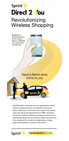 Sprint’s Direct 2 You is a first-ever wireless customer service where retail-trained Sprint experts bring the in-store experience directly to the customer and set up the new device wherever and whenever the customer wants. (Graphic: Business Wire)