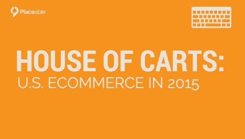 House of Carts: U.S. eCommerce 2015 by Placeable (Graphic: Business Wire)