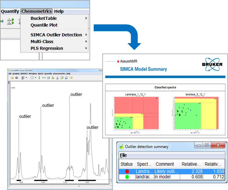 Topspin nmr administration password