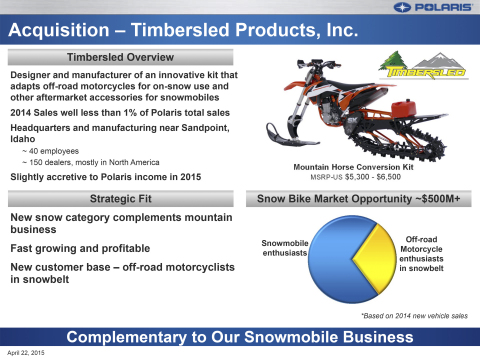 Polaris Industries Inc. today announced the acquisition of Timbersled Products, Inc. a privately held Sandpoint, Idaho-based company. Timbersled is an innovator and market leader in the burgeoning snow bike industry. (Graphic: Polaris)