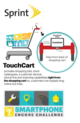 Sprint names UC Berkeley students "TouchCart" concept as winner of Smartphone Encore Challenge - a "smart" grocery cart that aims to transform traditional shopping carts into multi-purpose shopping assistants using upcycled cellphones. (Graphic: Business Wire)