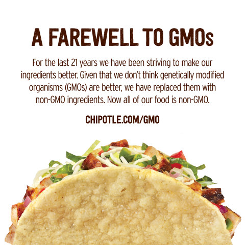 Chipotle becomes the first national restaurant company to use only non-GMO ingredients. (Graphic: Business Wire)