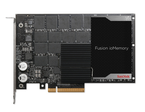 Ranging in capacity from 1TB to 6.4TB, the new SanDisk PCIe cards leverage SanDisk NAND to deliver up to 4x price performance improvement and 2x capacity across varying workloads. (Graphic: Business Wire)