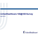 Results of the 10th annual UnitedHealthcare 100@100 survey (Source: UnitedHealthcare)