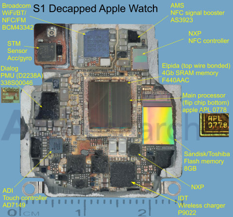 First Look at Apple Watch PCB (Graphic: Business Wire)