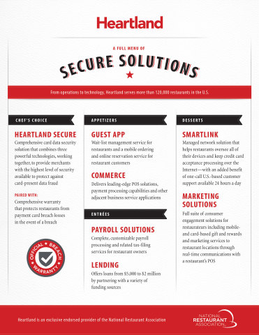 A full menu of secure solutions