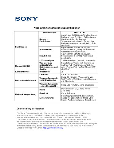 Product Spec Sheet - GERMAN (Graphic: Business Wire)