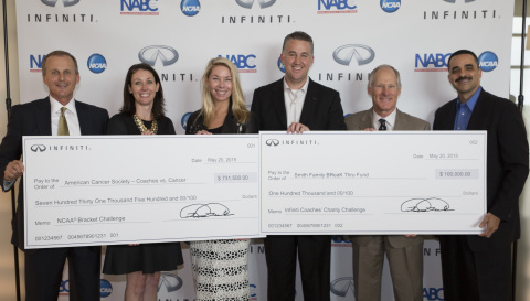 Infiniti donates more than $1 million to charity