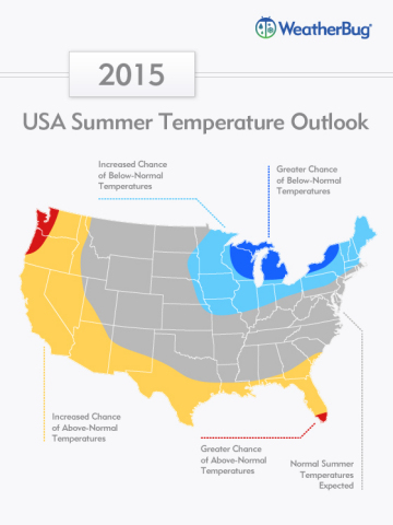 The 2015 U.S. Summer Weather Outlook by the WeatherBug Meteorology team. (Graphic: Business Wire)