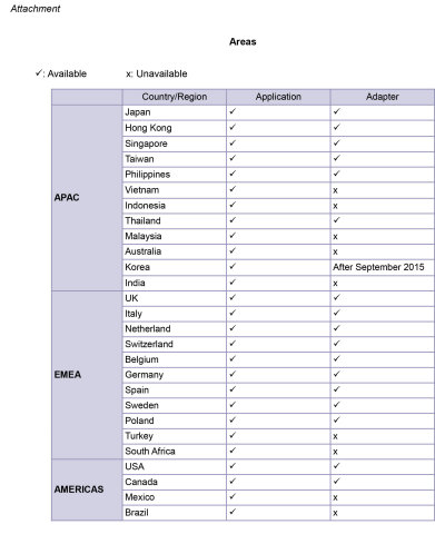 Attachment "Areas" (Graphic: Business Wire)