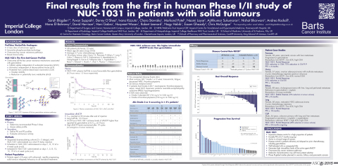 Final results from the first in human Phase I/II study of
NUC-1031 in patients with solid tumours (Graphic: Business Wire)