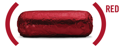 Chipotle partners with (RED) for EAT (RED) DRINK (RED) SAVE LIVES campaign. (Graphic: Business Wire)