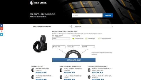 TyresNET - Launch: Neues Reifeninformations-Portal  (Graphic: Business Wire)