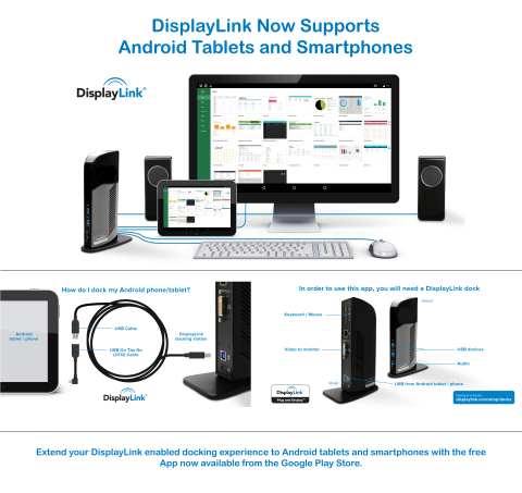 DisplayLink launches Android App for Smartphones and Tablets on the Google Play Store. (Graphic: Business Wire)