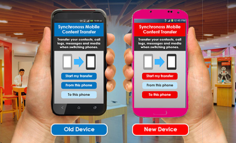 Synchronoss Mobile Content Transfer™ - Secure, fast, wireless transfer of content across Operating System, Device, and Network. (Graphic: Business Wire)