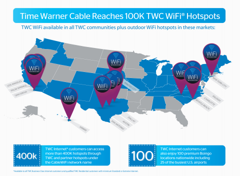 TWC WiFi 100K Milestone Infographic. (Graphic: Business Wire)