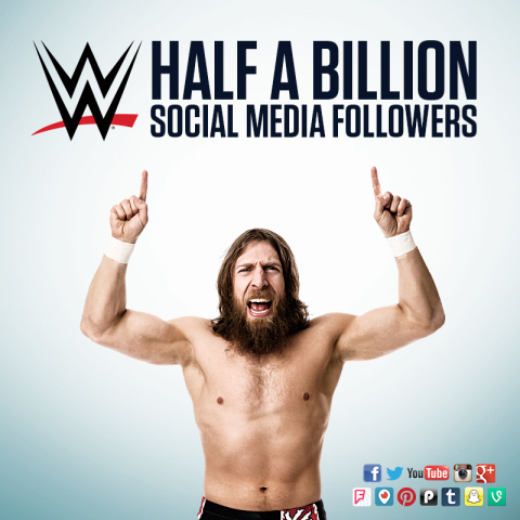 WWE(R) Surpasses Half a Billion Social Media Followers (Photo: Business Wire)