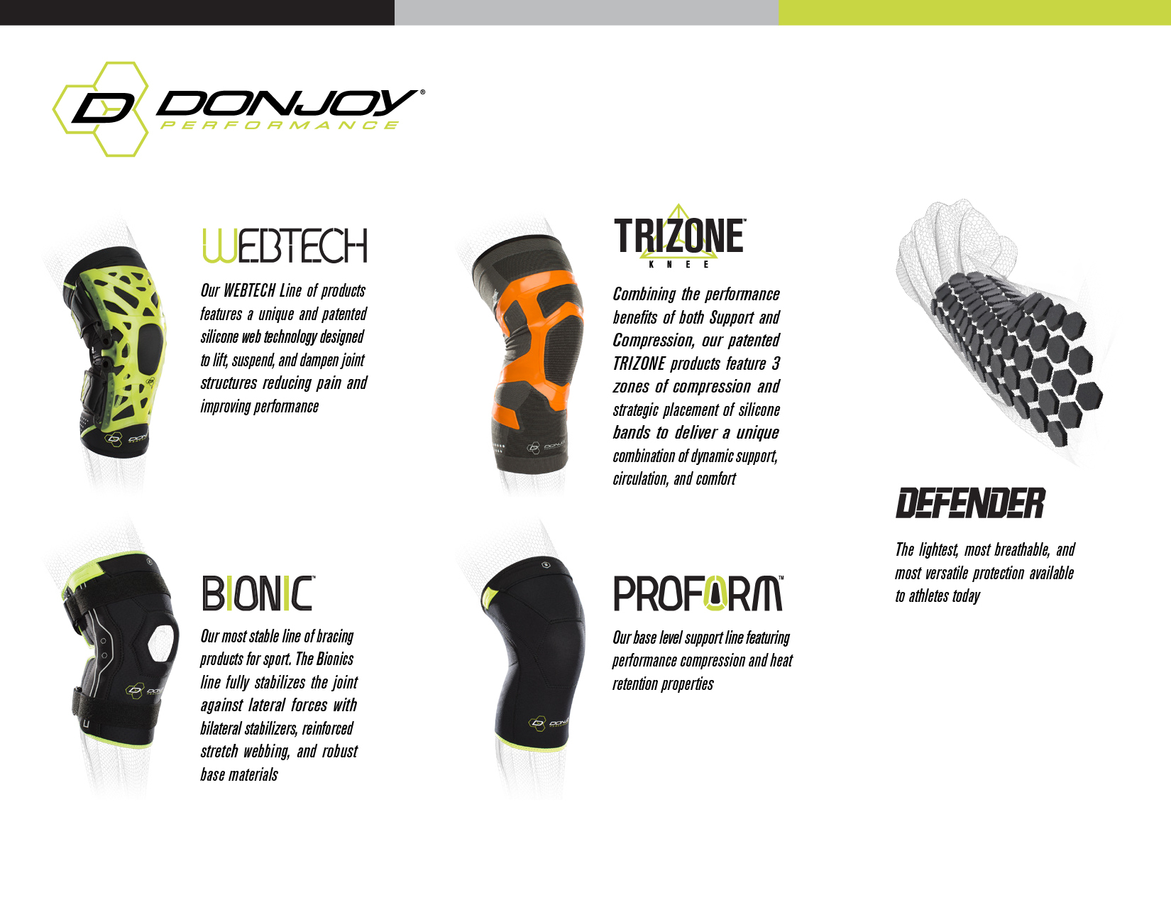 DonJoy Performance Bionic Back Support