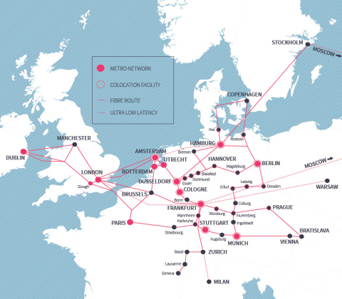 euNetworks footprint