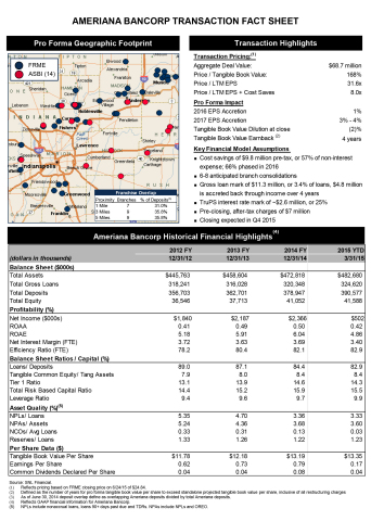 First Merchants Corporation and Ameriana Bancorp Transaction Fact Sheet (Graphic: Business Wire)