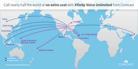 With Xfinity Voice Unlimited, customers can now place unlimited calls from home or on the go to mobile and landline phones in Mexico, India, China, Hong Kong, Singapore, and South Korea, in addition to the six regions outside the United States already included. (Graphic: Business Wire)