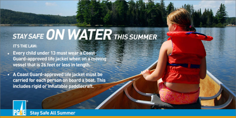 PG&E reminds you to stay safe on the water this summer (Graphic: Business Wire)