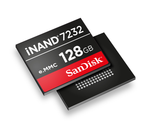 SanDisk introduces the iNAND(R) 7232 storage solution, an advanced embedded flash drive (EFD) optimized to deliver best-in-class imaging performance and superior storage capacity in flagship mobile devices. (Photo: Business Wire)