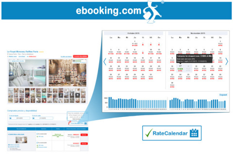 booking.com revolutionizes the personal booking of hotels online (foto: Business Wire)