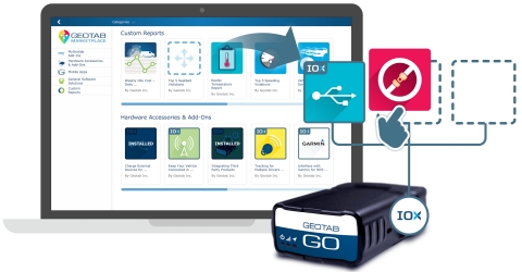 Geotab Marketplace (Graphic: Business Wire)