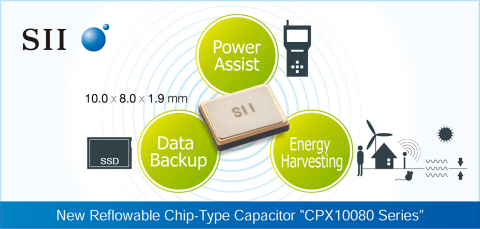 New Reflowable and Low Impedance Chip-Type Capacitor (Graphic: Business Wire)