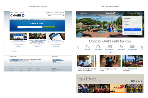 A side-by-side look at the chase.com home page before and after the redesign. (Graphic: Business Wire)