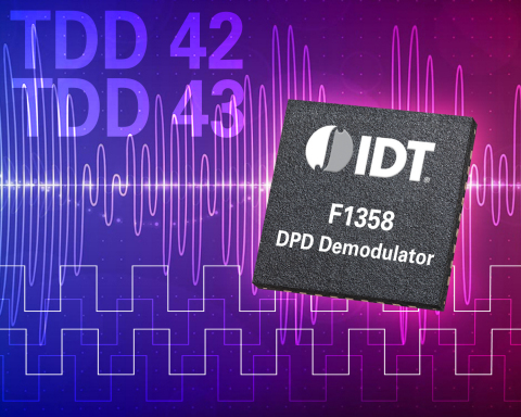 IDT's New Digital Pre-Distortion Demodulator Delivers Industry-Leading Performance for Cellular Base Stations (Graphic: Business Wire)