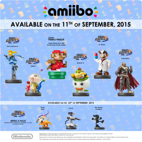 This September Nintendo is launching a variety of amiibo figures, including many fan-favorite characters from the Super Smash Bros. series on the 11th of September. (Photo: Business Wire)