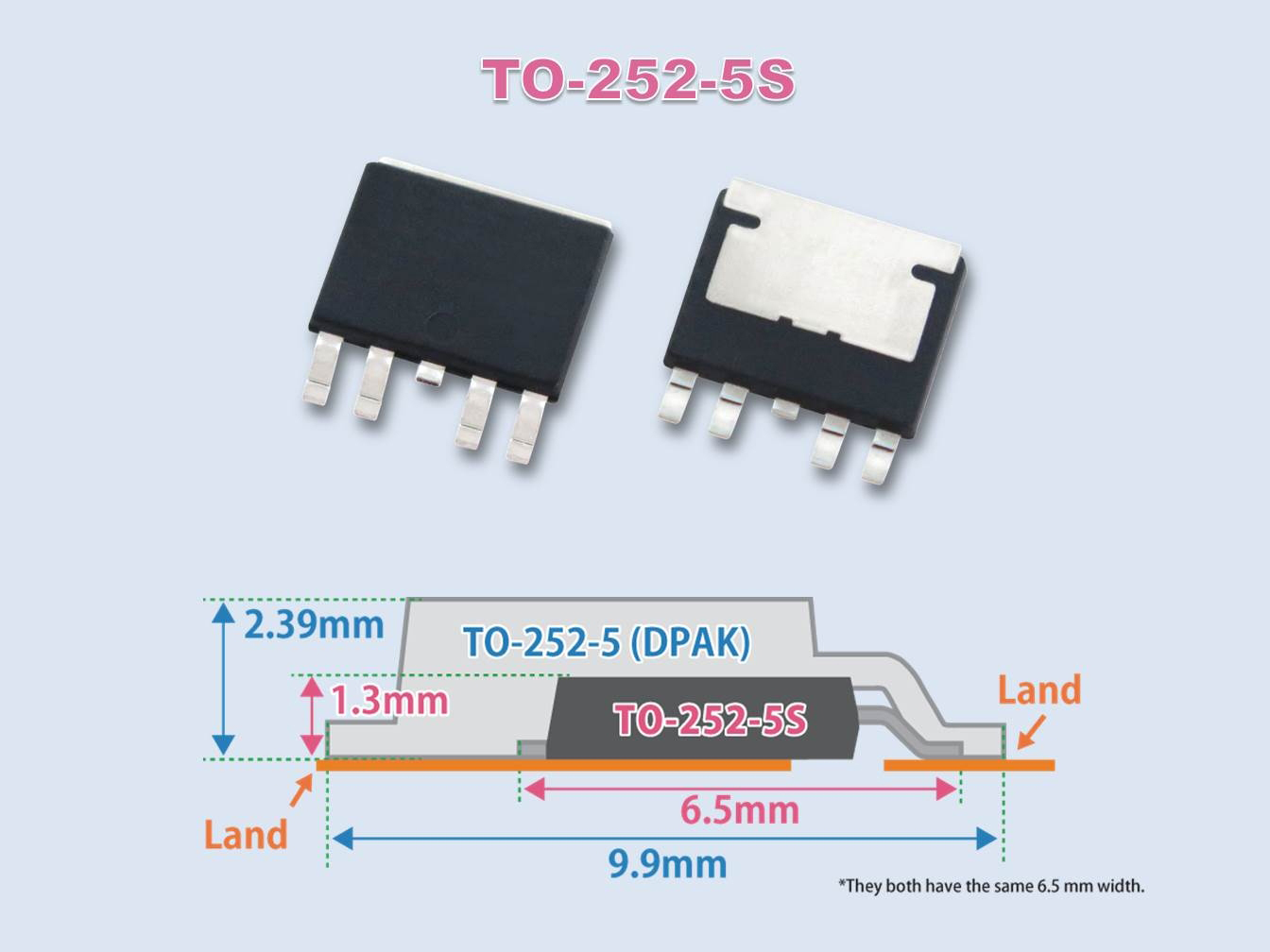 Seiko Instruments bringt neuen Spannungsregler LDO mit Reset