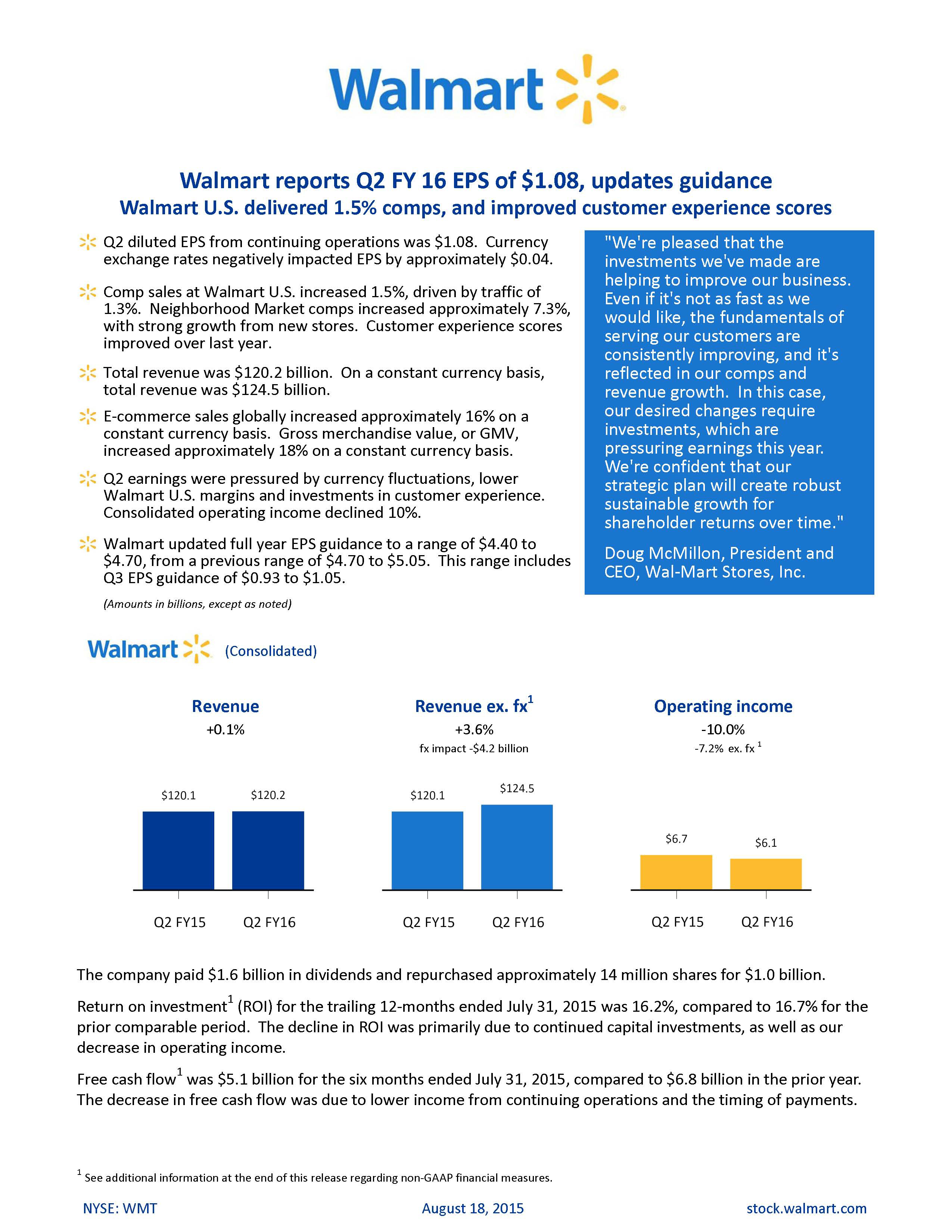 Walmart's Better Than Expected Earnings And FCF Could Push WMT Stock Higher