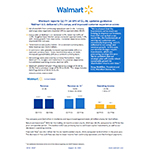 Click on the image to download the full second quarter fiscal year 2016 earnings release