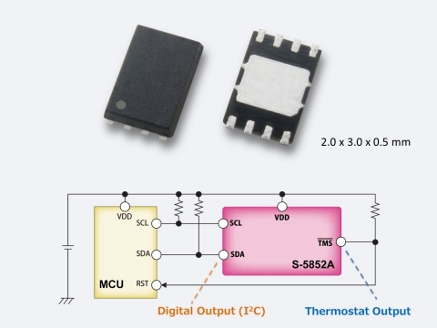 Seiko Instruments Releases High Accuracy Digital Temperature Sensor IC with Thermostat Function (Photo: Business Wire)