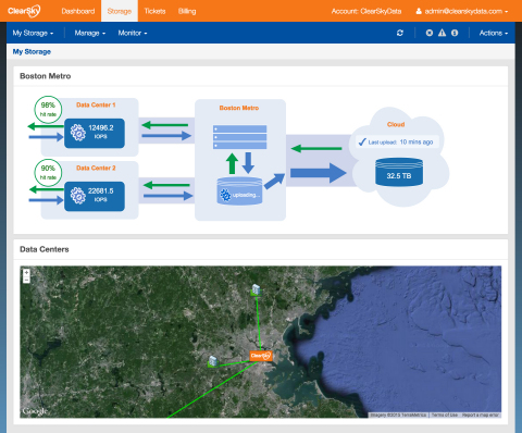 ClearSky Data announces a breakthrough service that simplifies the entire enterprise data lifecycle as a fully managed service. (Graphic: Business Wire)