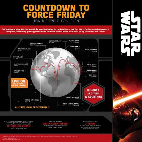Countdown To Force Friday Infographic (Graphic: Business Wire)