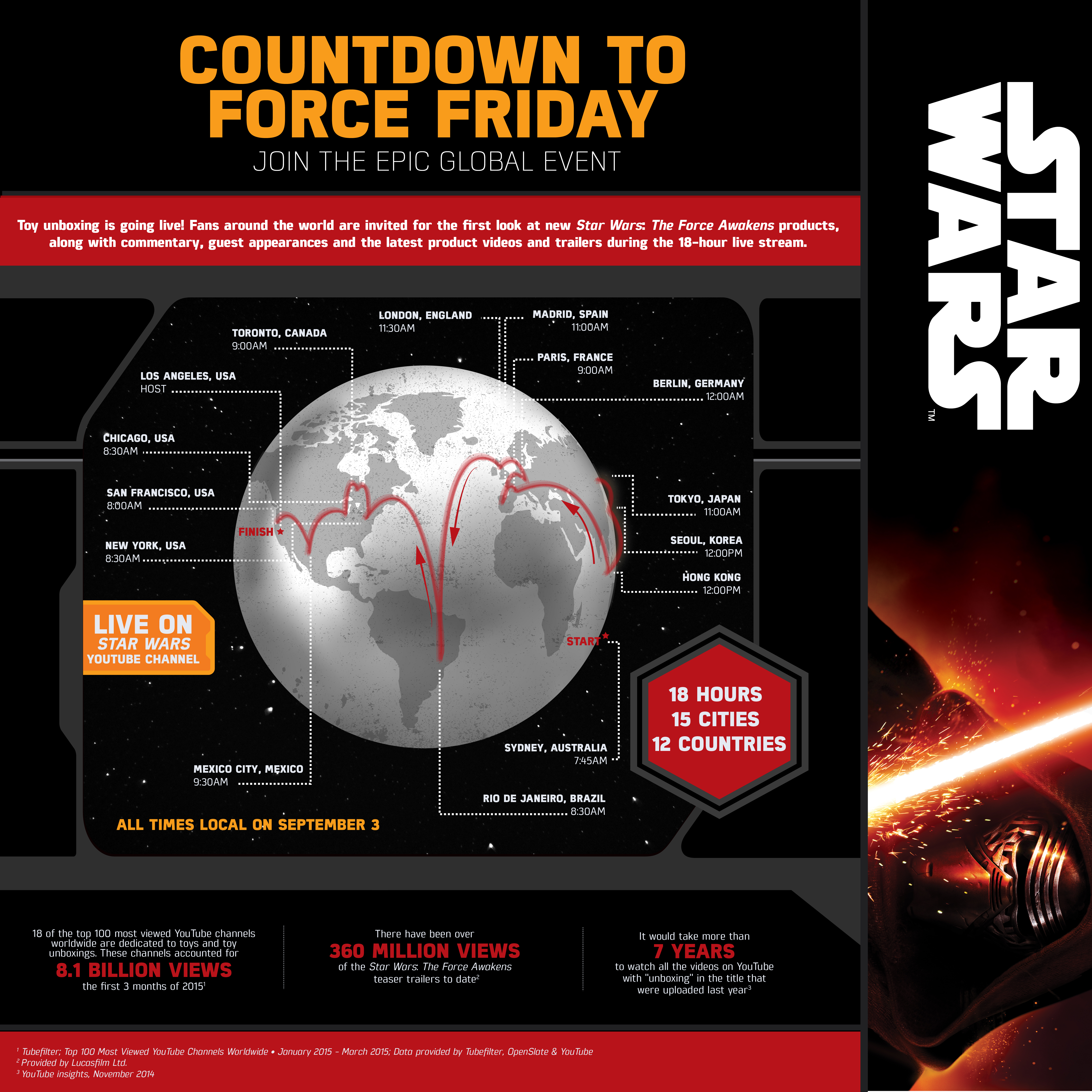 The Force Awakens Around the World: Star Wars Fans Invited to Join Epic  Global Event on YouTube | Business Wire